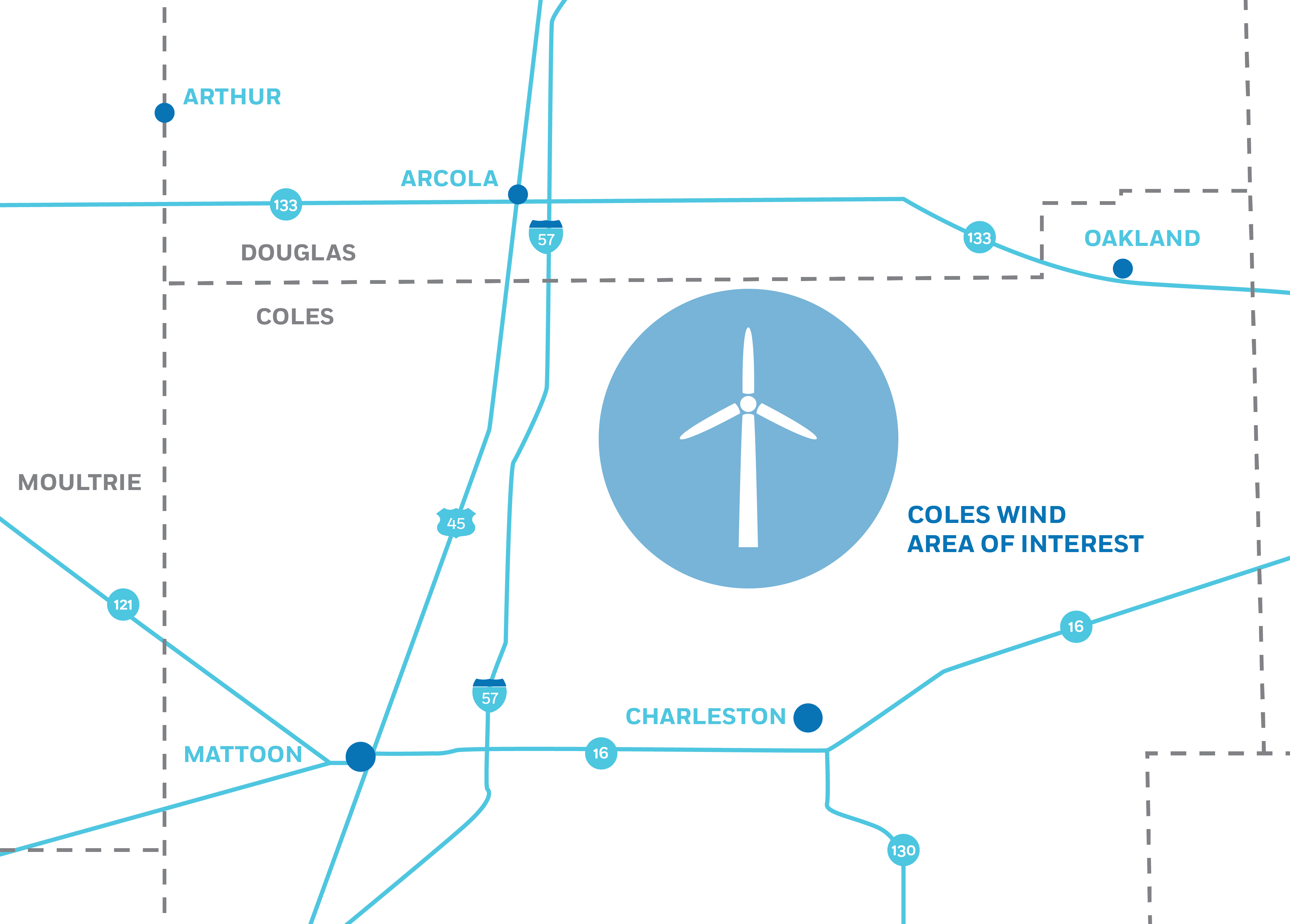 Map showing Coles County with nearby towns Arthur, Arcola, Oakland, Mattoon, and Charleston marked. Roads labeled with numbers like 133, 57, 45, 16, 130, and 121 connect the towns. A large wind turbine icon highlights the Coles Wind Area of Interest east of Charleston.