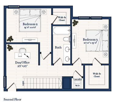Second floor plan