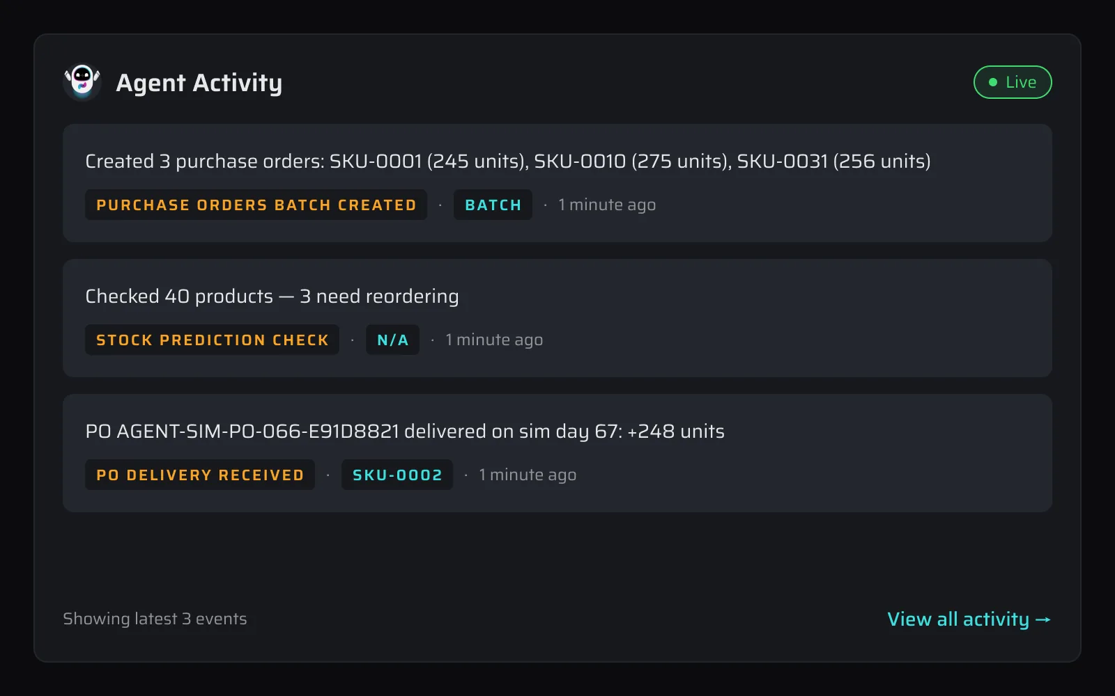 Inbound orders and supplier activity, live