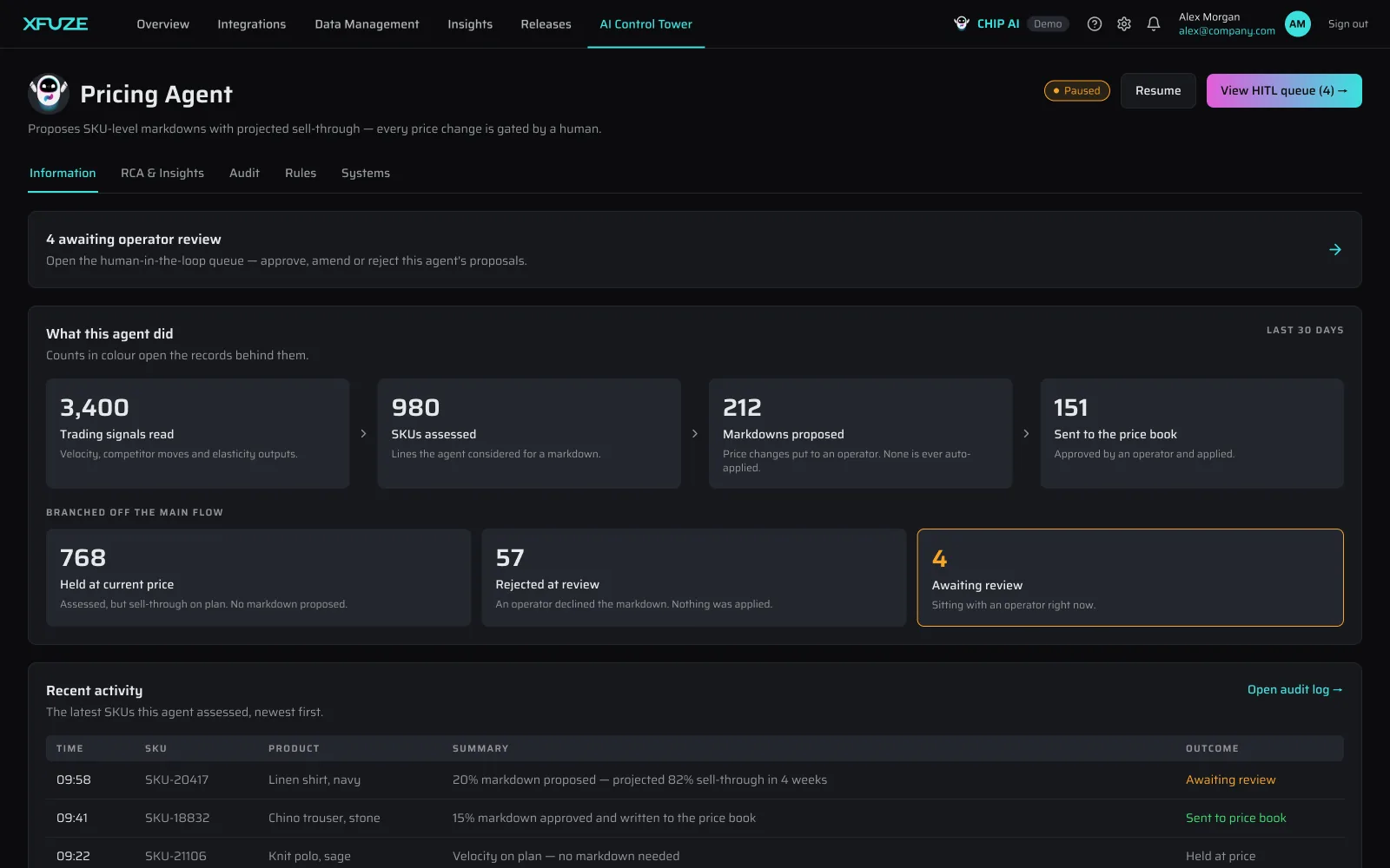 Xfuze Dynamic Pricing & Markdown Agent