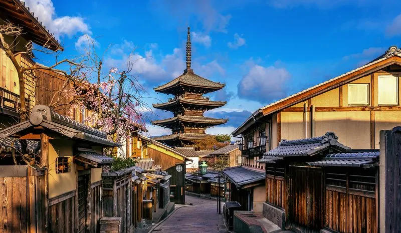 Destination Image