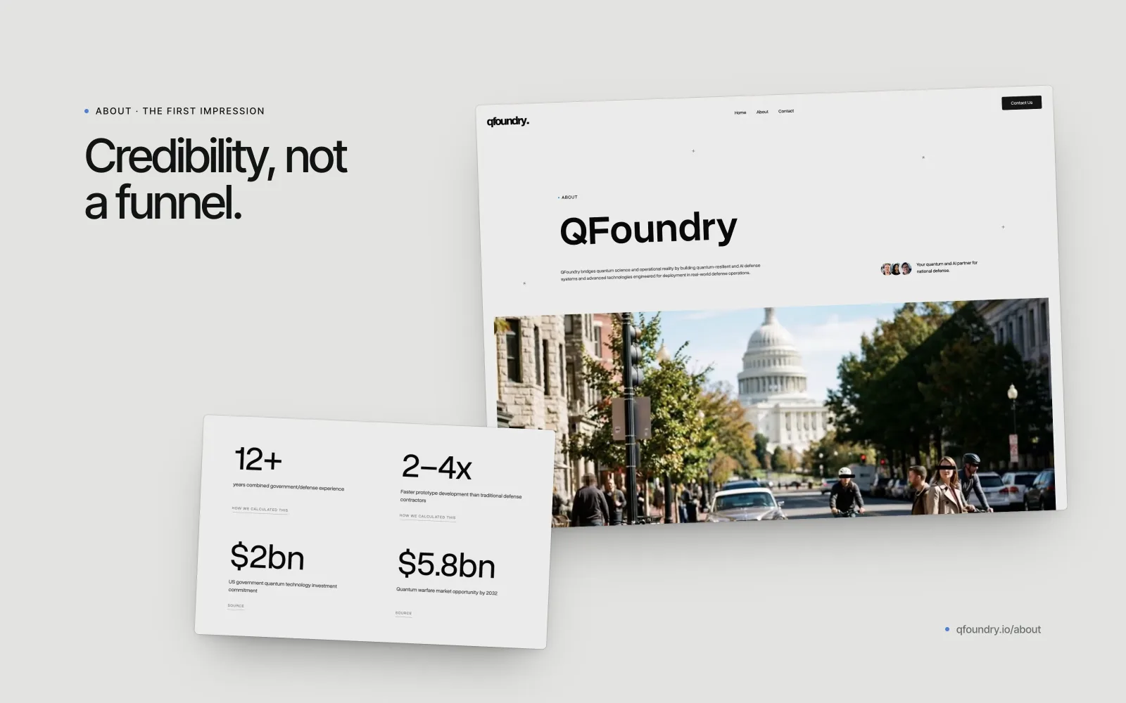 QFoundry About page with the Capitol street photo, beside its stats: 12+ years combined government and defense experience, 2–4x faster prototype development, $2bn and $5.8bn quantum market figures
