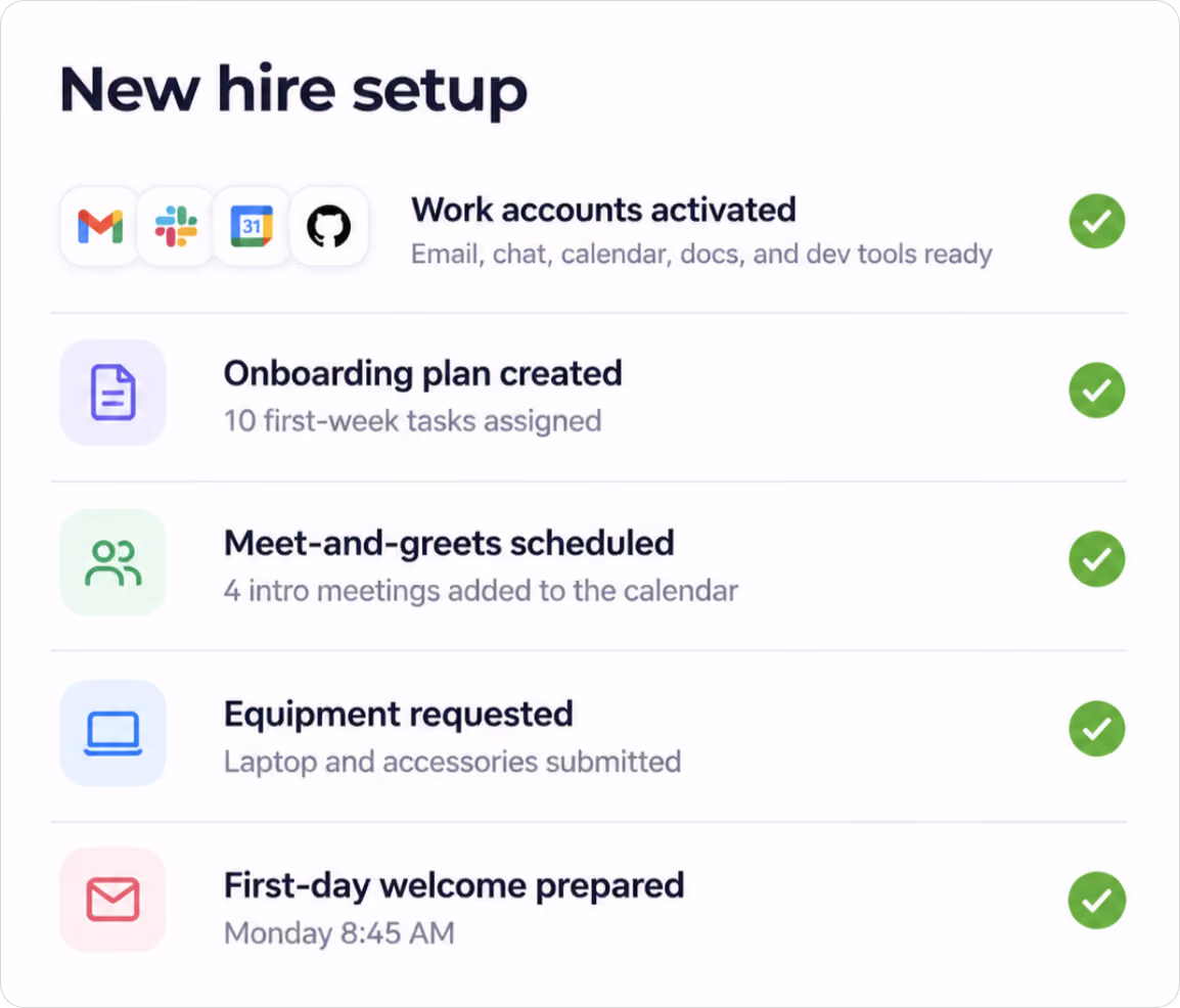 EmployeeOnboarding chart