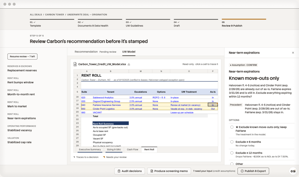 CarbonAI assembling an underwriting step by step, with the model, document package, guidelines and cash flow checks complete and loan sizing in progress