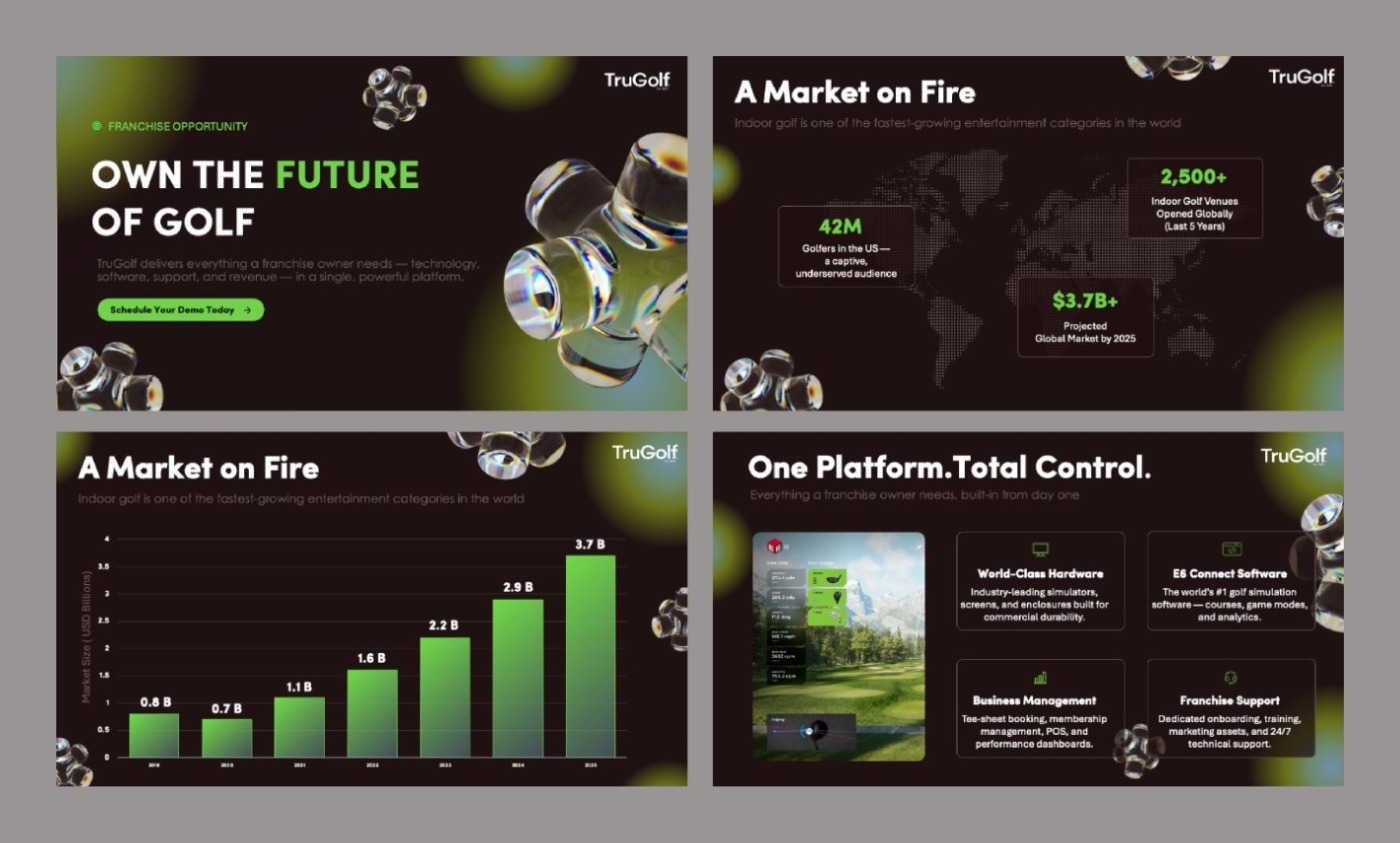 TruGolf — Presentation by Olena Levko