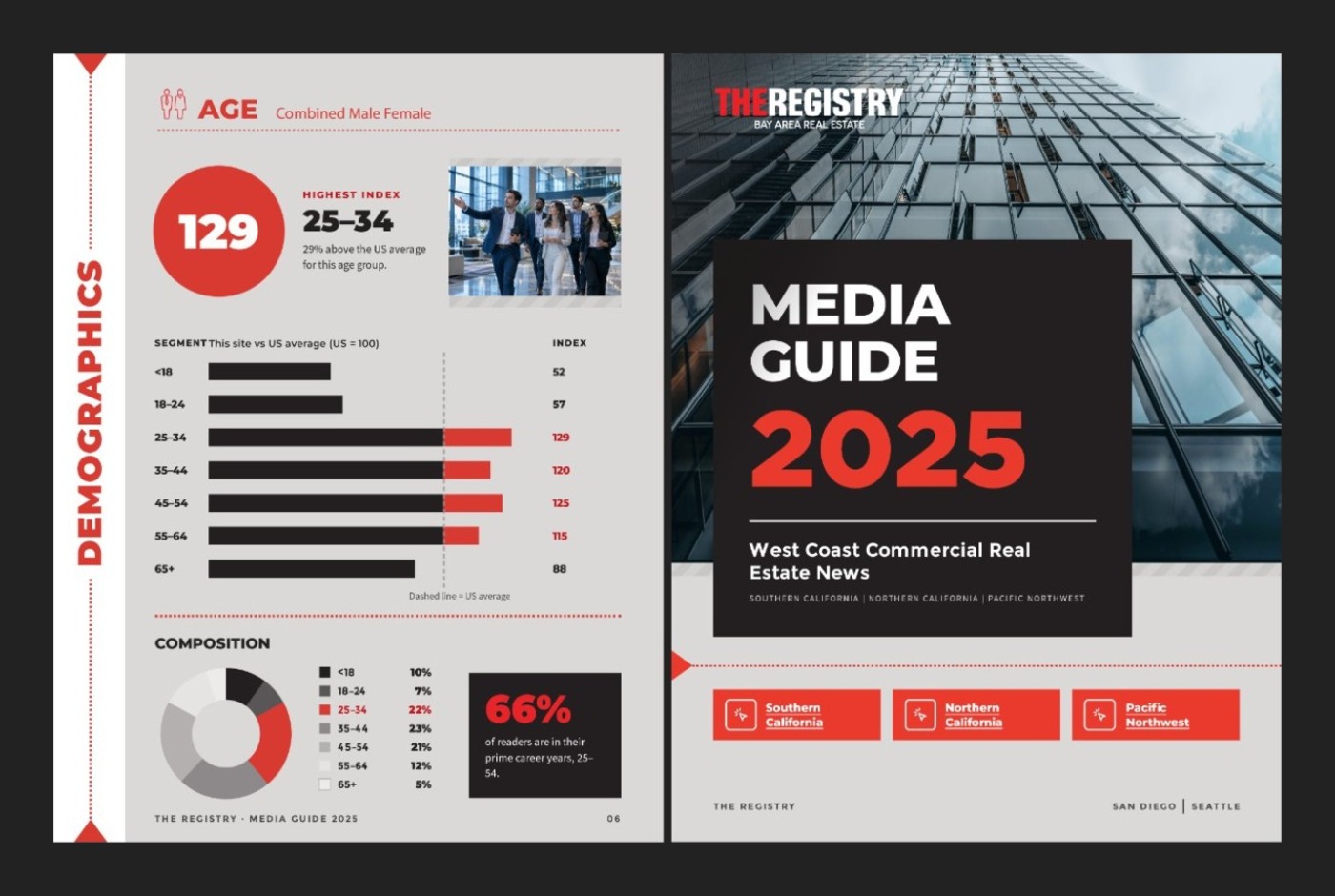 The Registry — Media Guide by Olena Levko