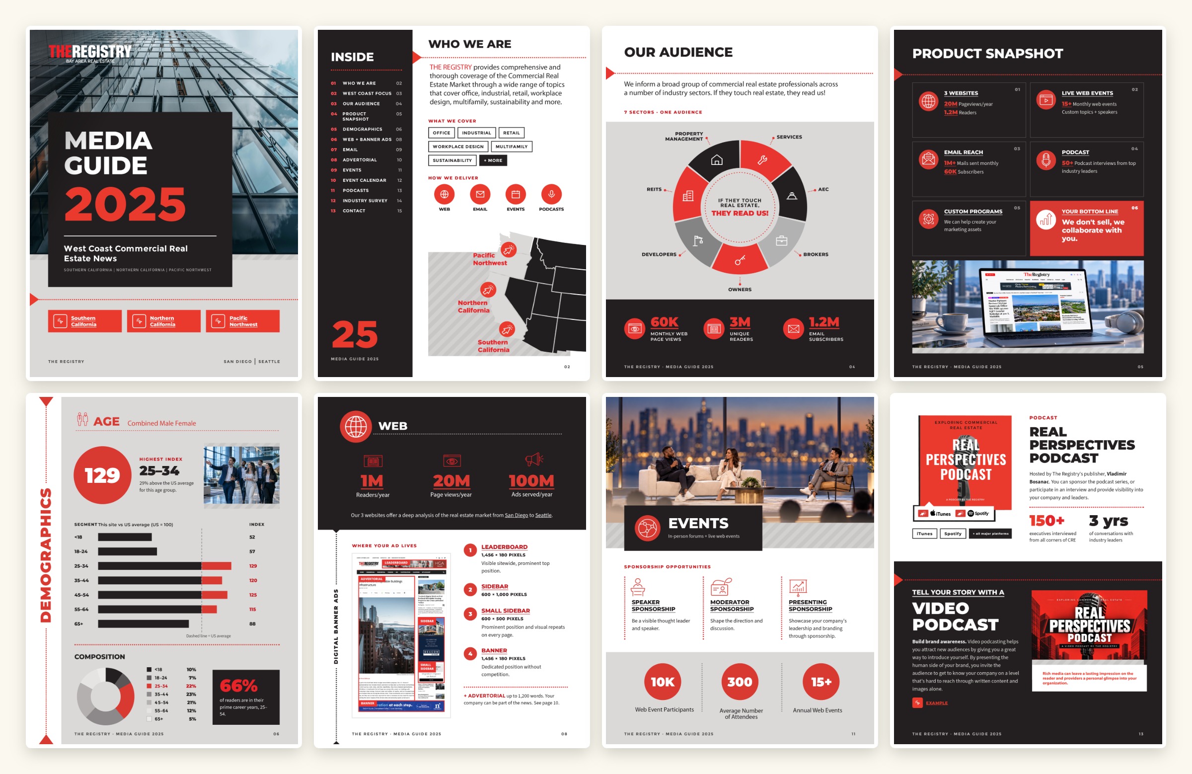 The Registry Media Guide 2025 pages
