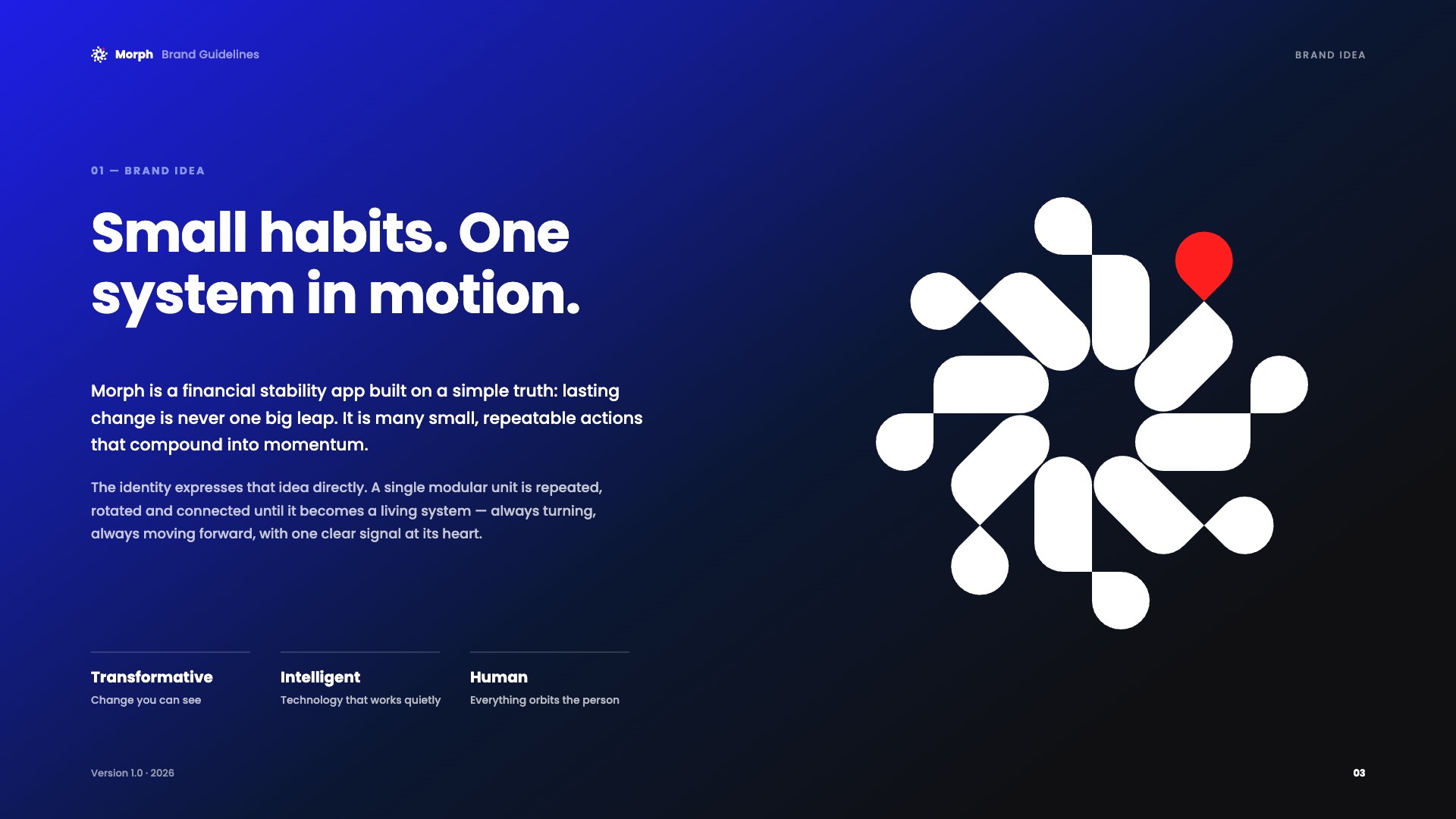 Guidelines page: Small habits. One system in motion.