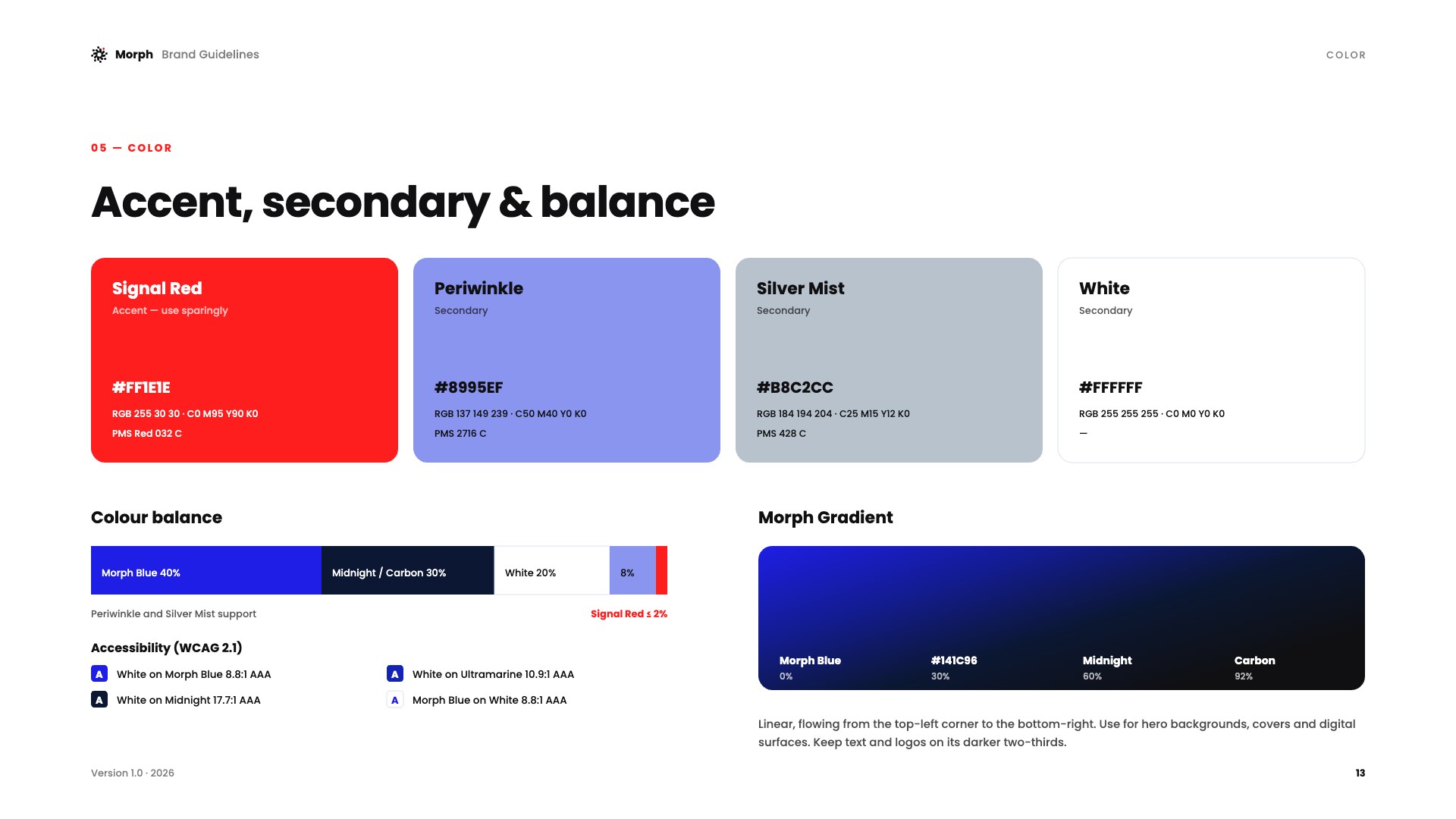 Morph brand guidelines page 13: Accent & balance