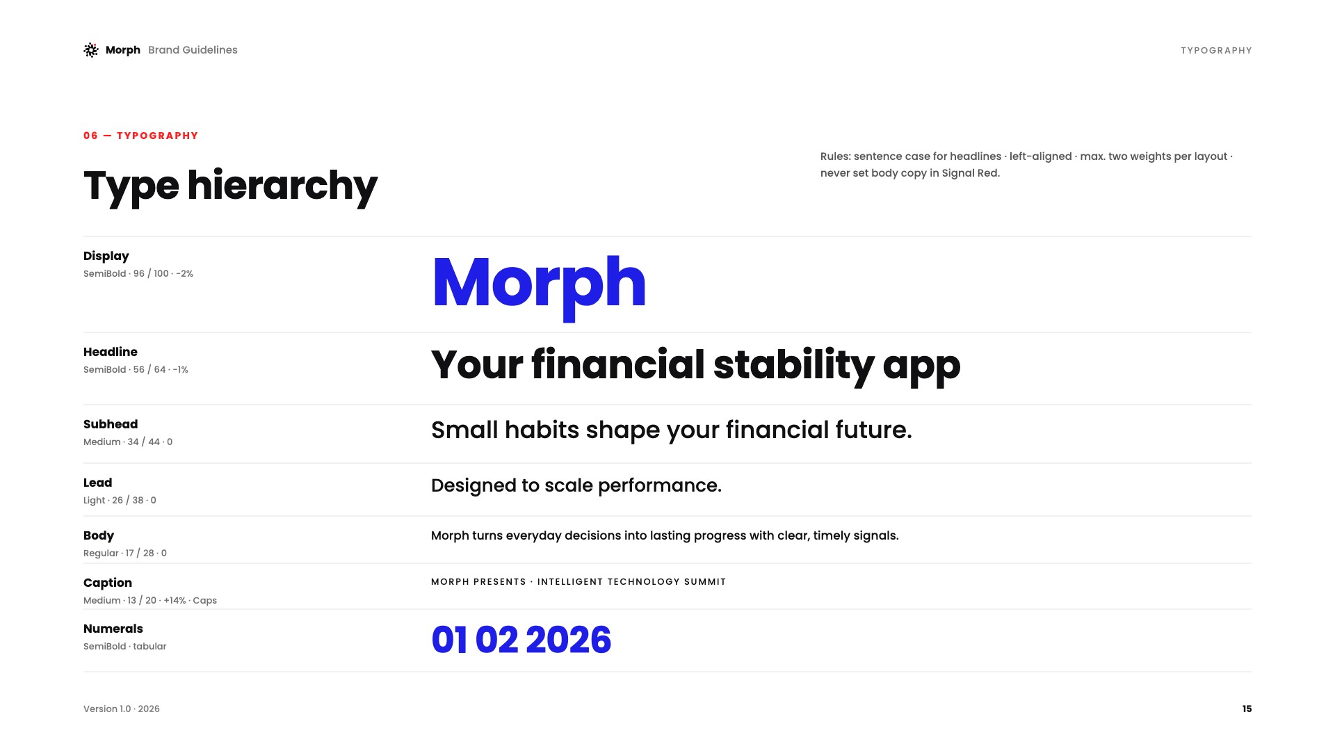Morph brand guidelines page 15: Type hierarchy