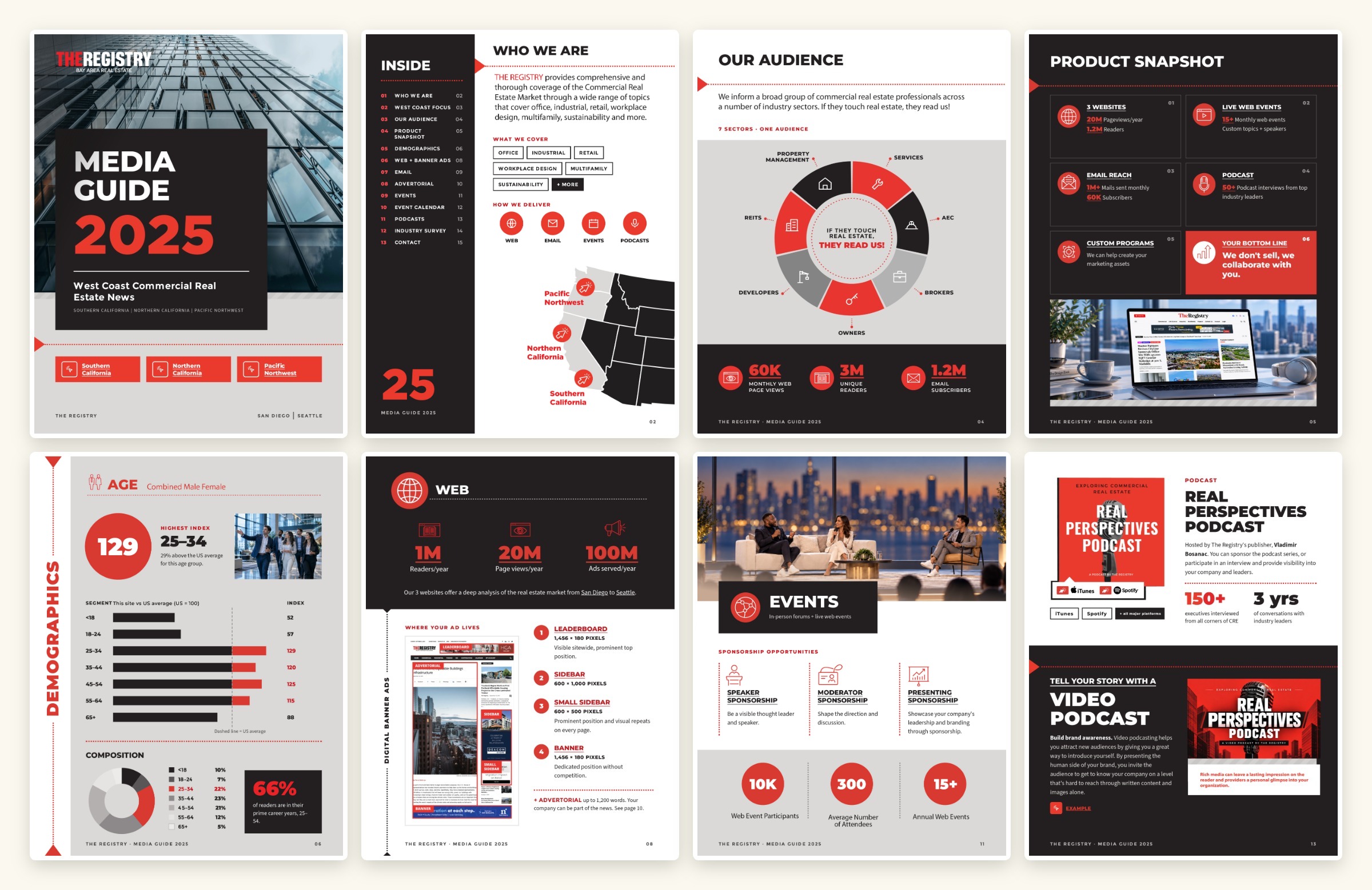 Portfolio card image