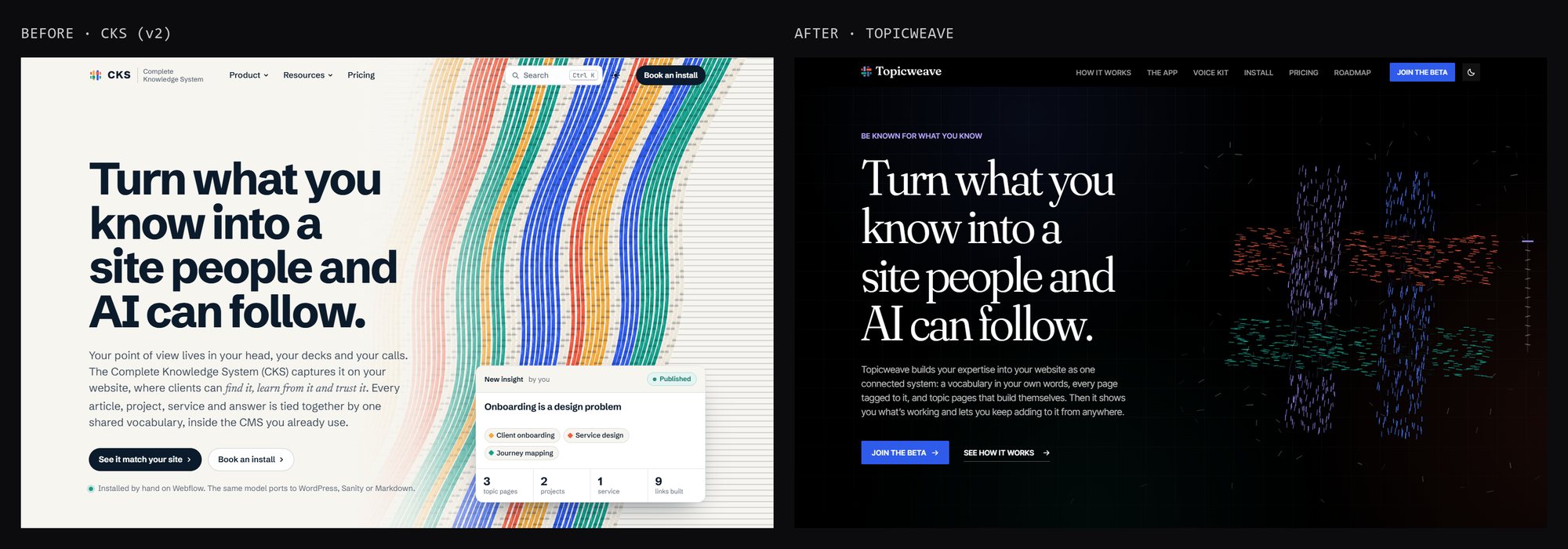 The same headline, twice: the CKS homepage on the left, Topicweave today on the right