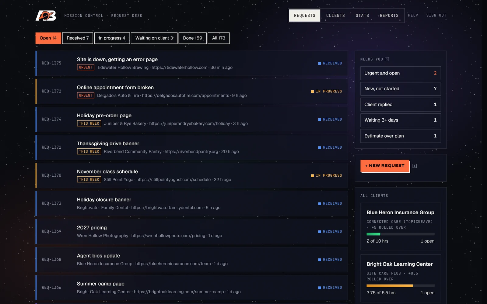 The Mission Control tracker: open client requests with urgent and this-week tags, the Needs you filters and each client's hours (demo data)