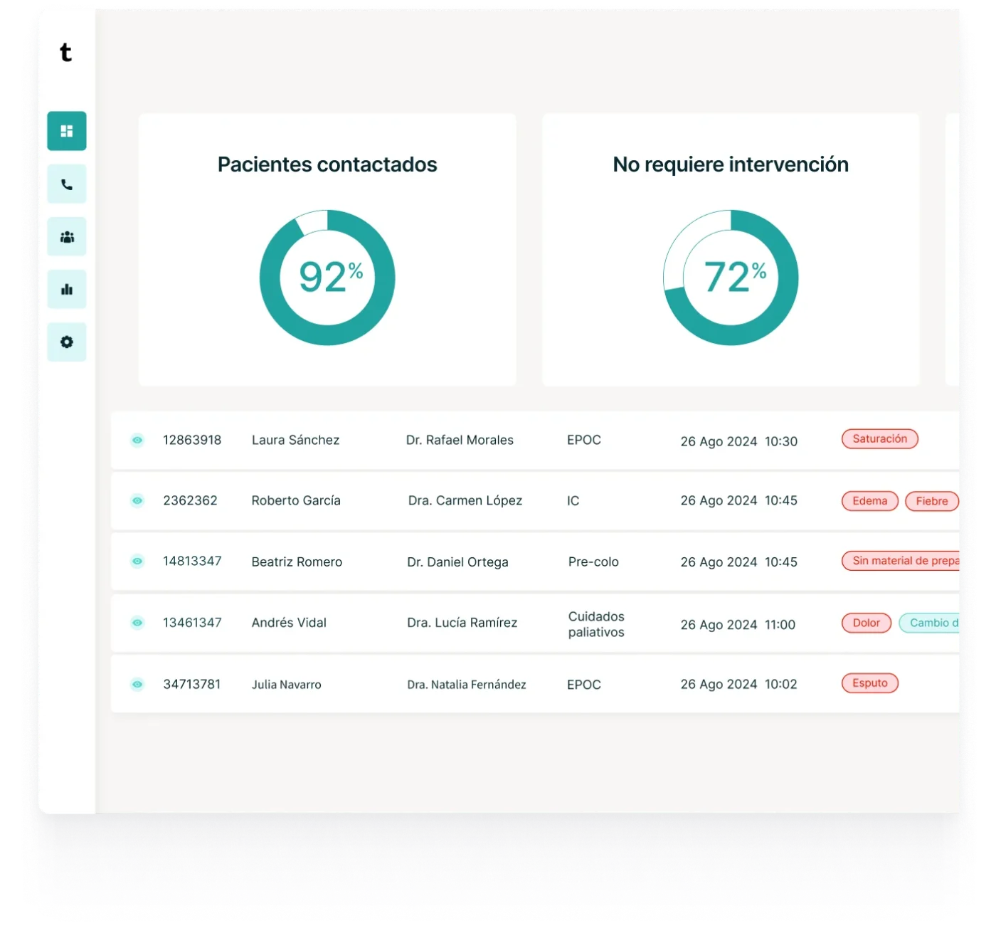 Tucuvi Health Manager panel with patient follow-up