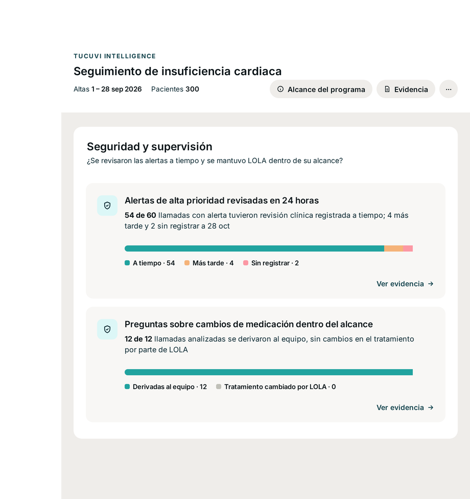 Tucuvi Health Manager: protocols library with population health and pulmonology care plans
