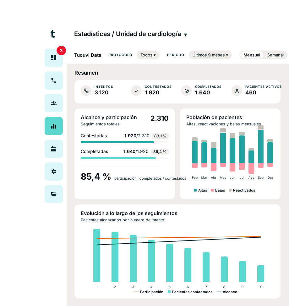 Tucuvi Health Manager: protocols library with population health and pulmonology care plans