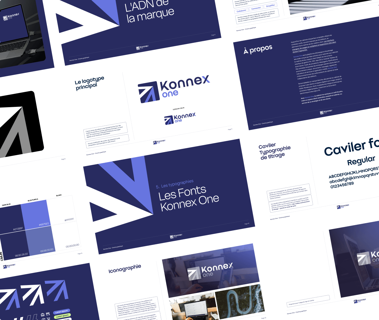 Pages de la charte graphique Konnex One : logotype, typographies et iconographie