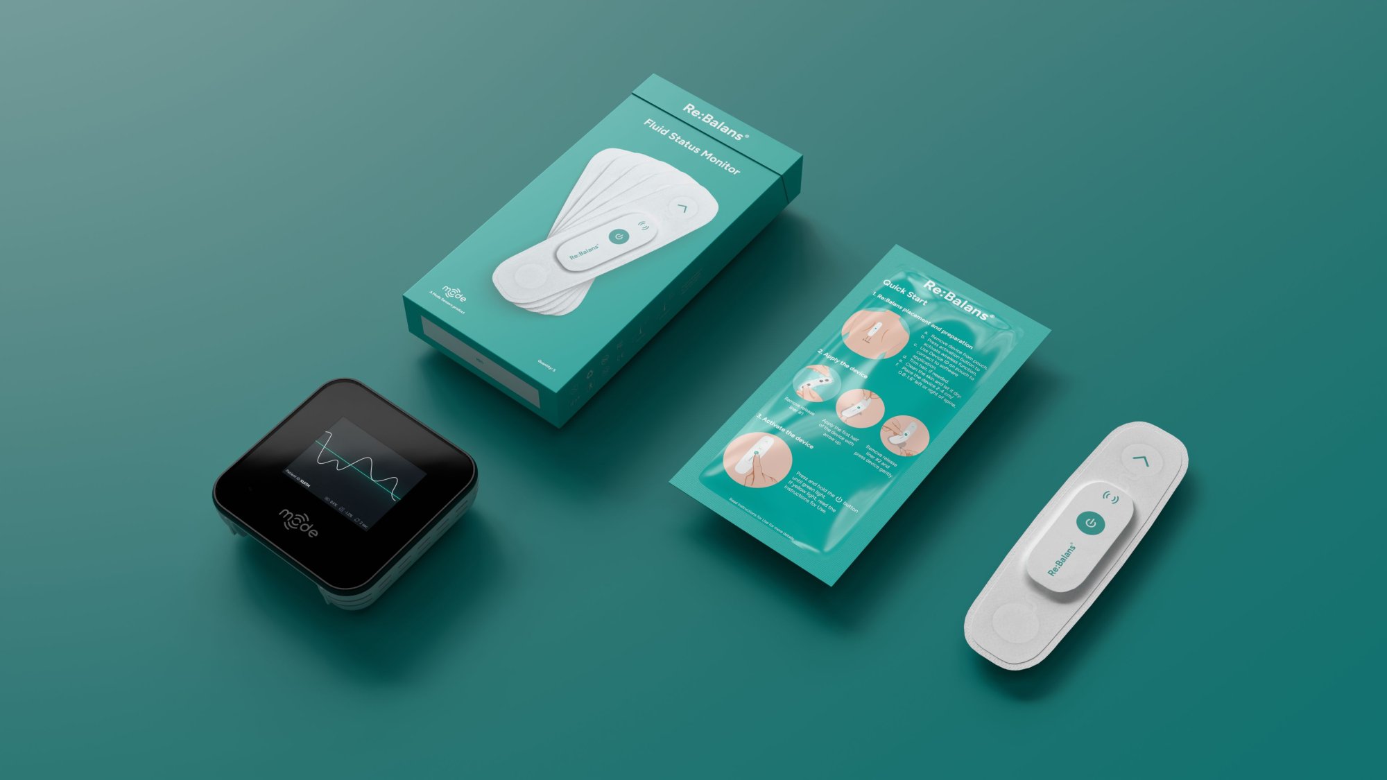 GTM readiness across physical and digital experience