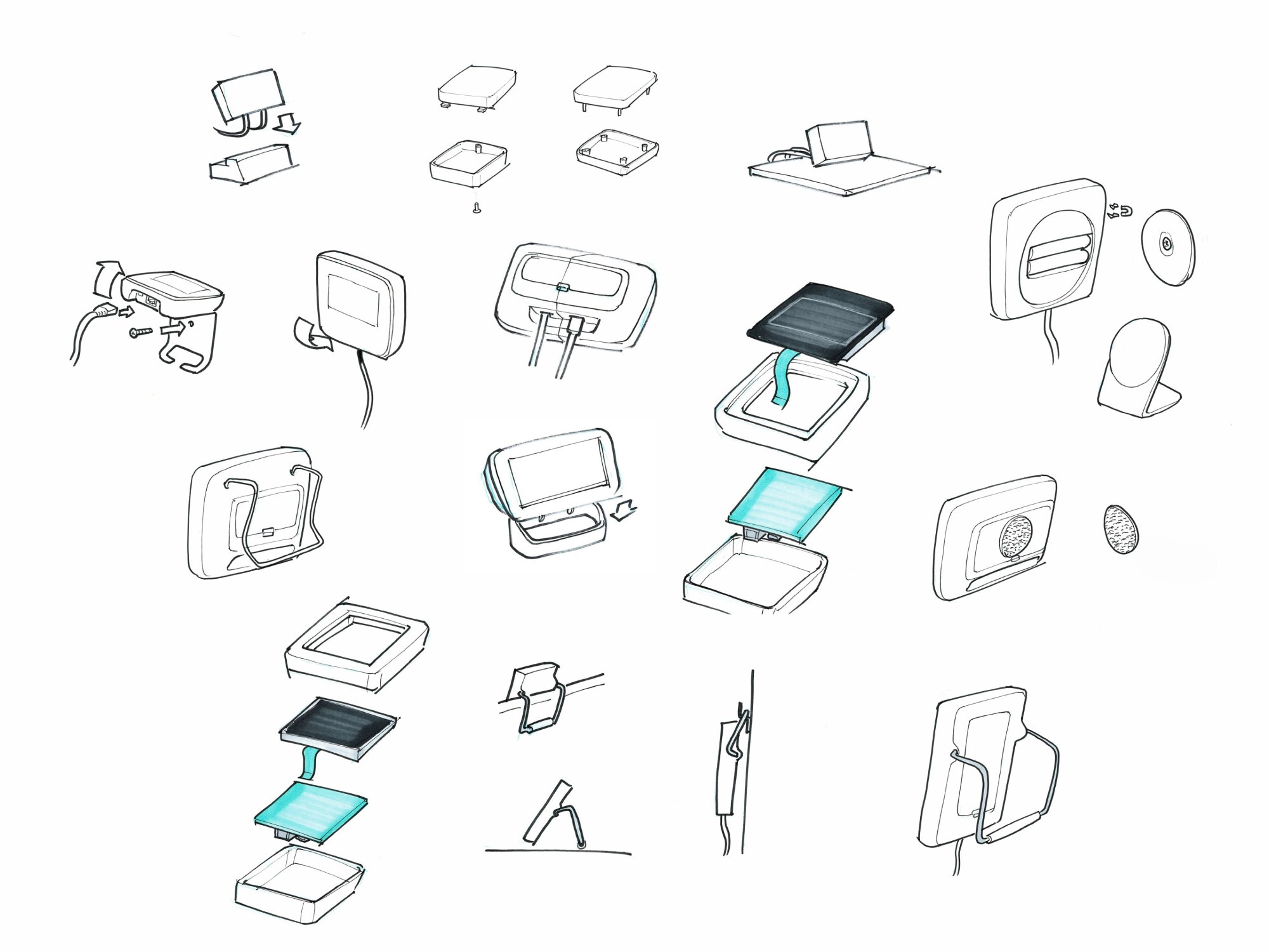 GTM readiness across physical and digital experience