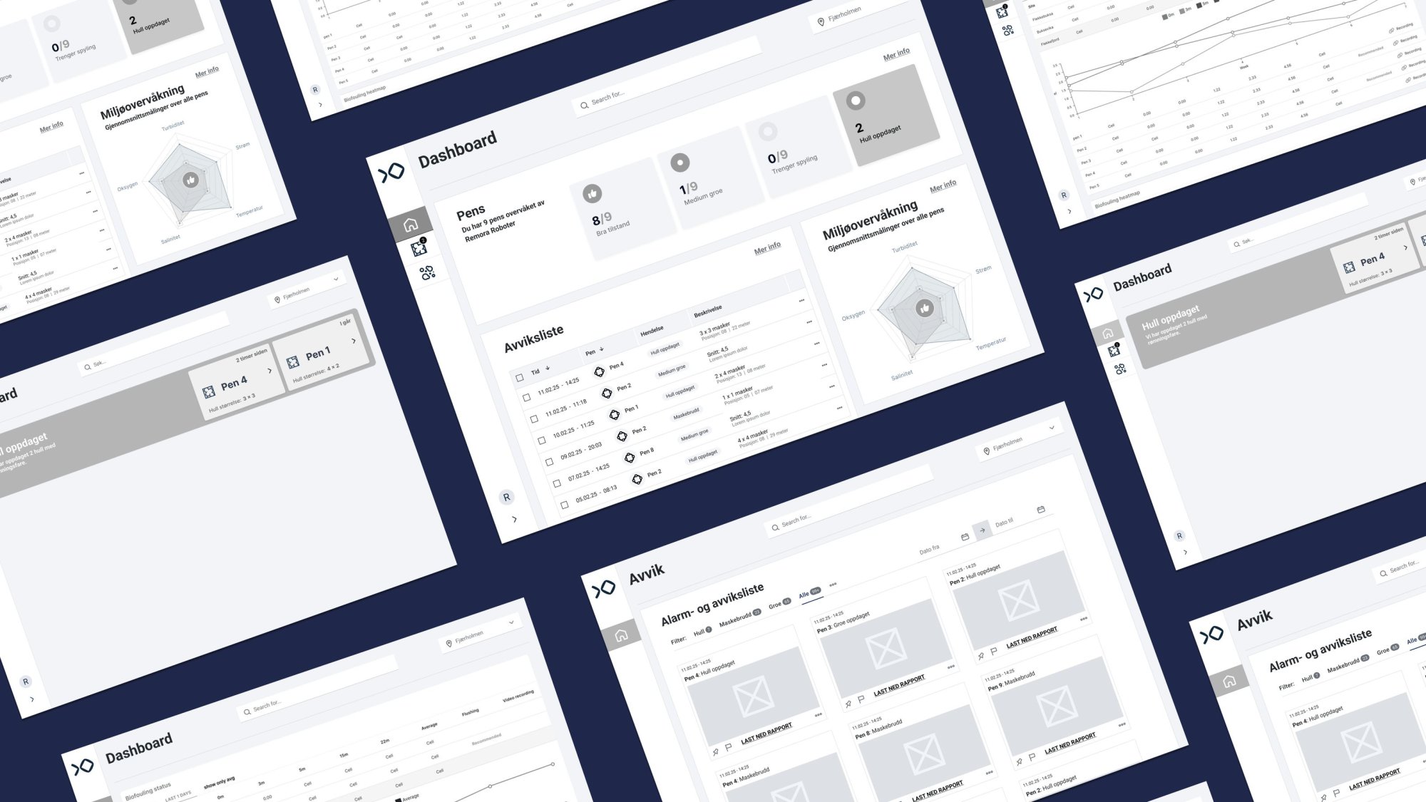 Turning operational data into customer value