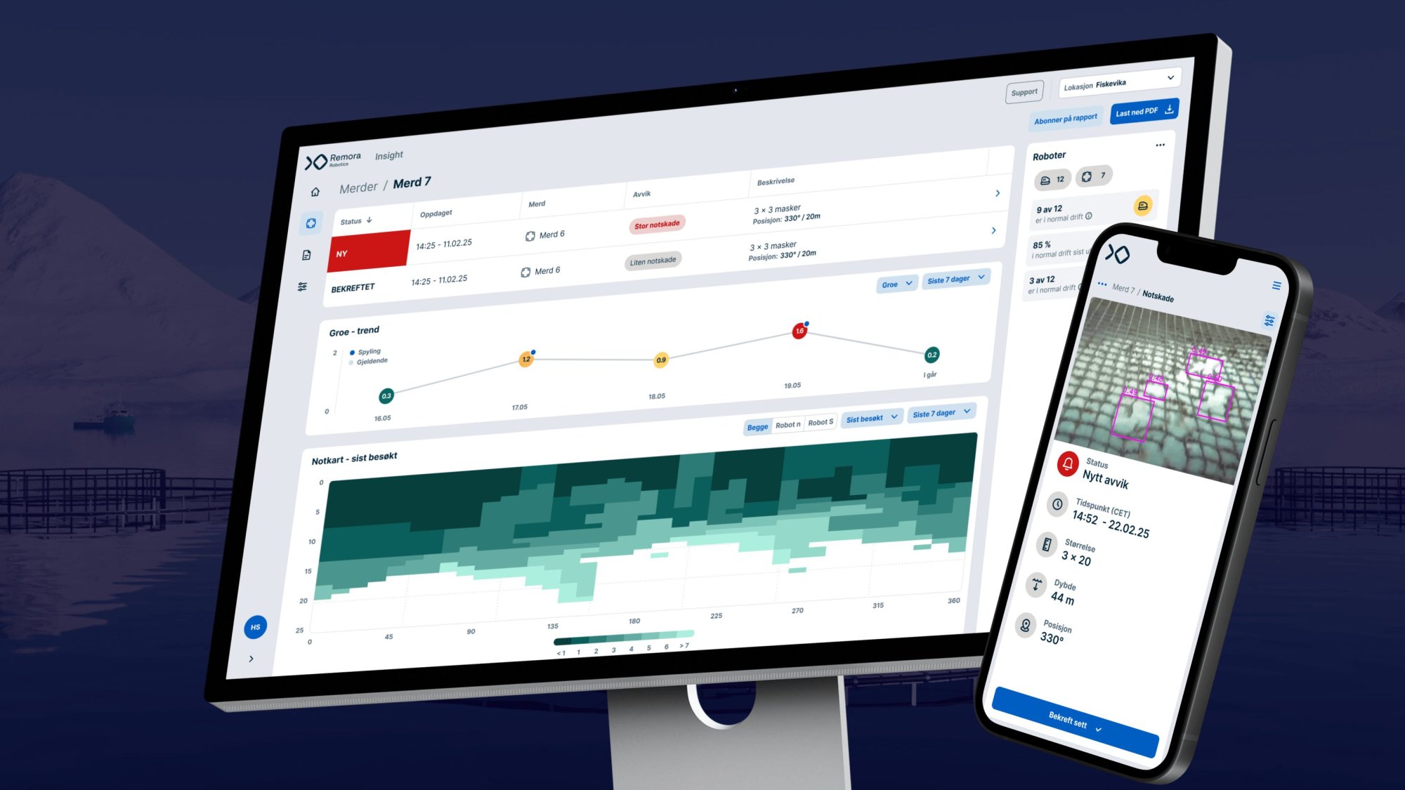 Turning operational data into customer value