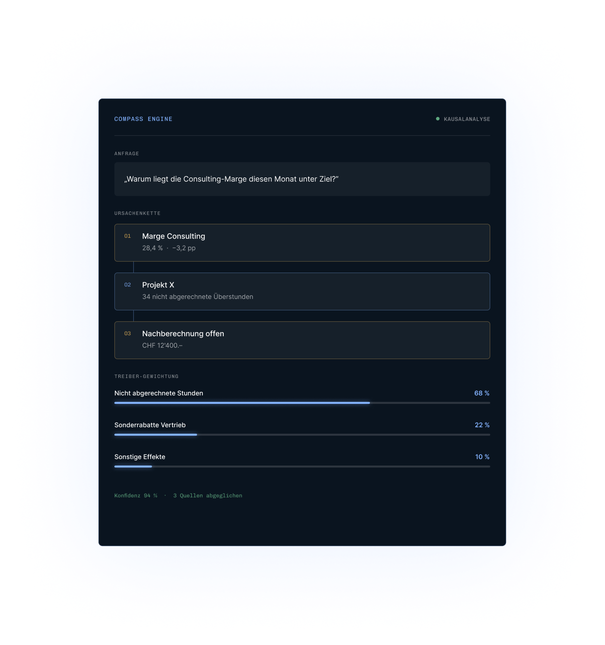Compass Engine: Kausalanalyse im Dialog