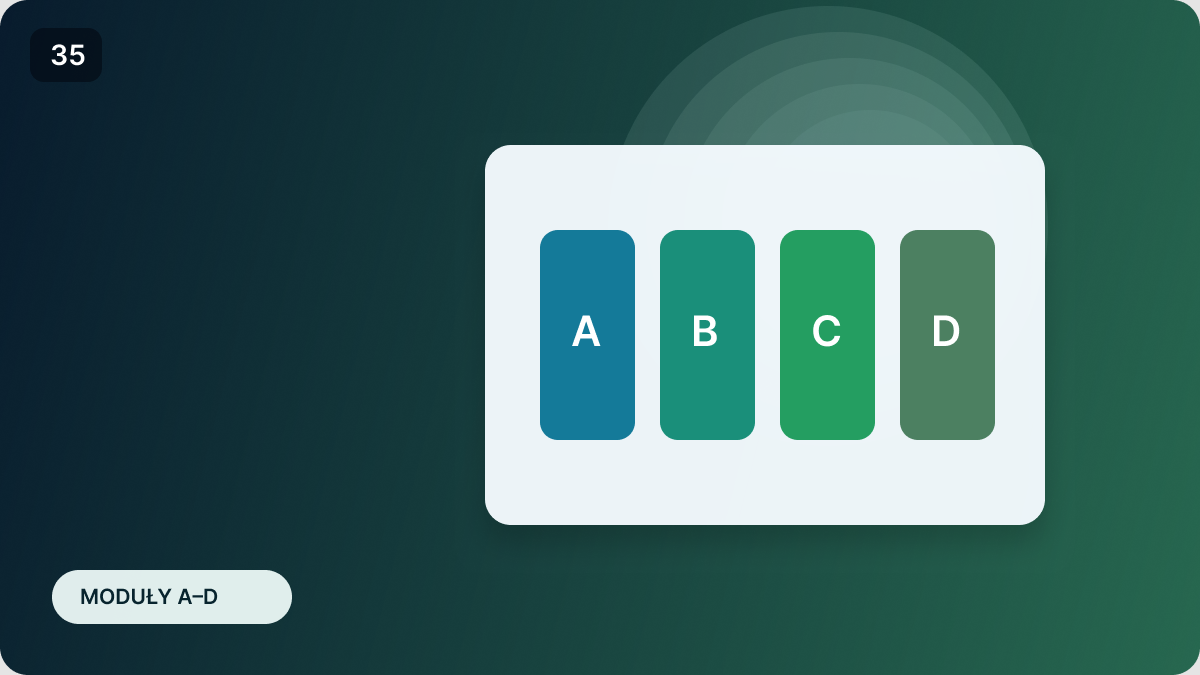 Module A, B, C i D w RecyClass Recycling Process Certification