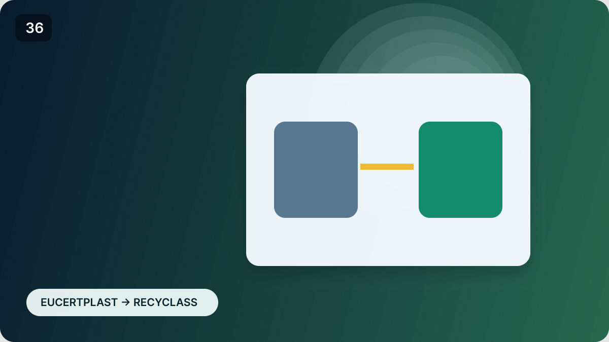 EuCertPlast a RecyClass – co zmieniło się w certyfikacji recyklerów?