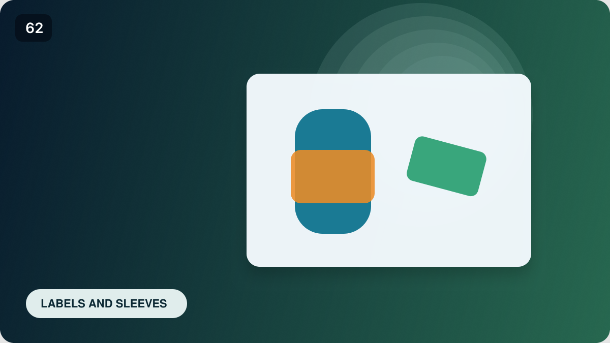 Labels and sleeves: how decoration affects packaging recyclability