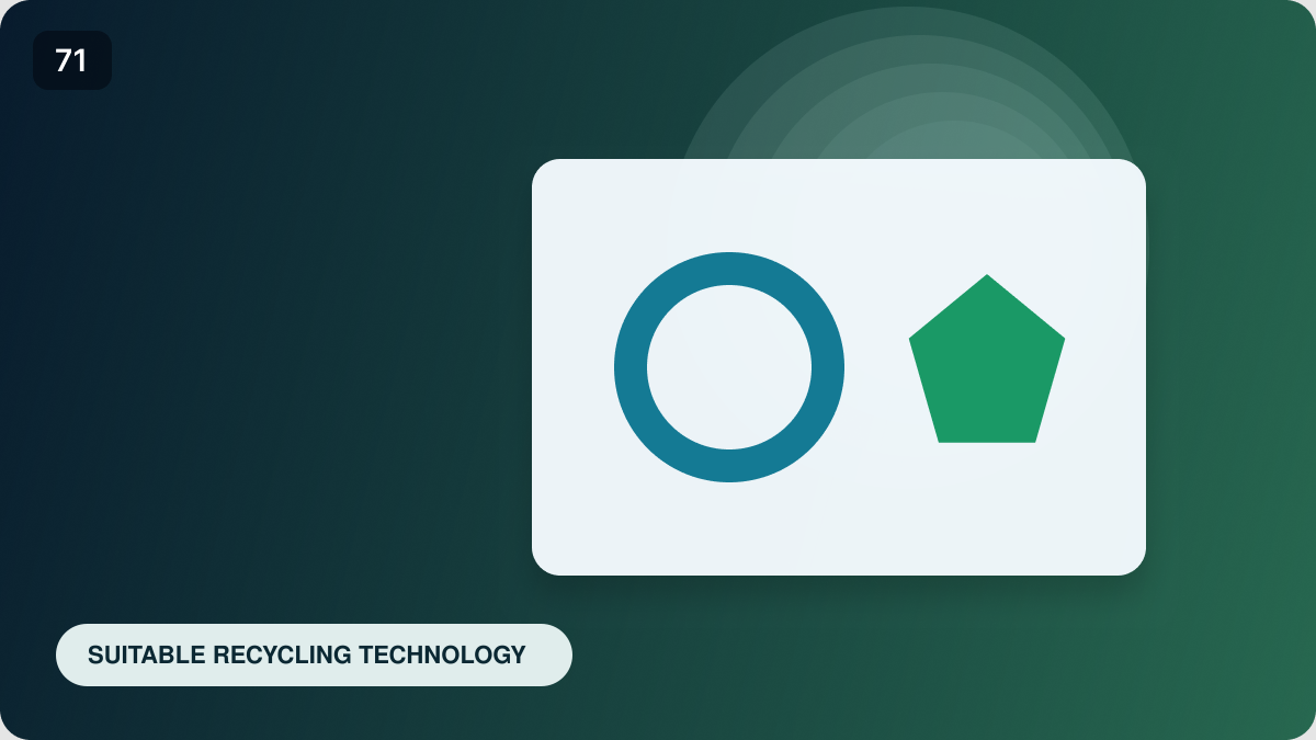 Suitable recycling technology under Regulation (EU) 2022/1616