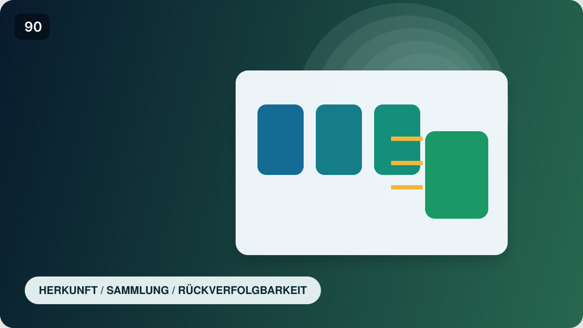 RecyClass Sorting Process: Abfallherkunft, Sammlung und Rückverfolgbarkeit