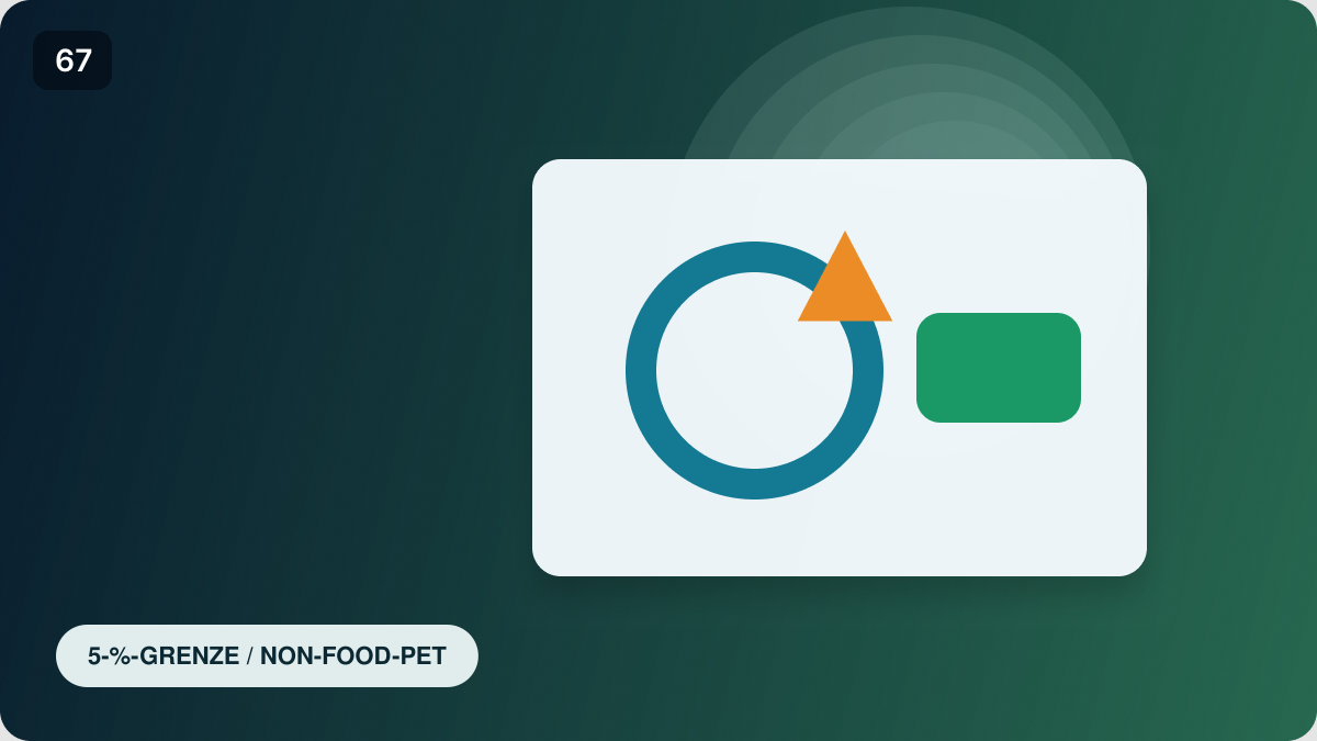 Der Grenzwert von 5 % Non-Food-PET nach Verordnung (EU) 2022/1616