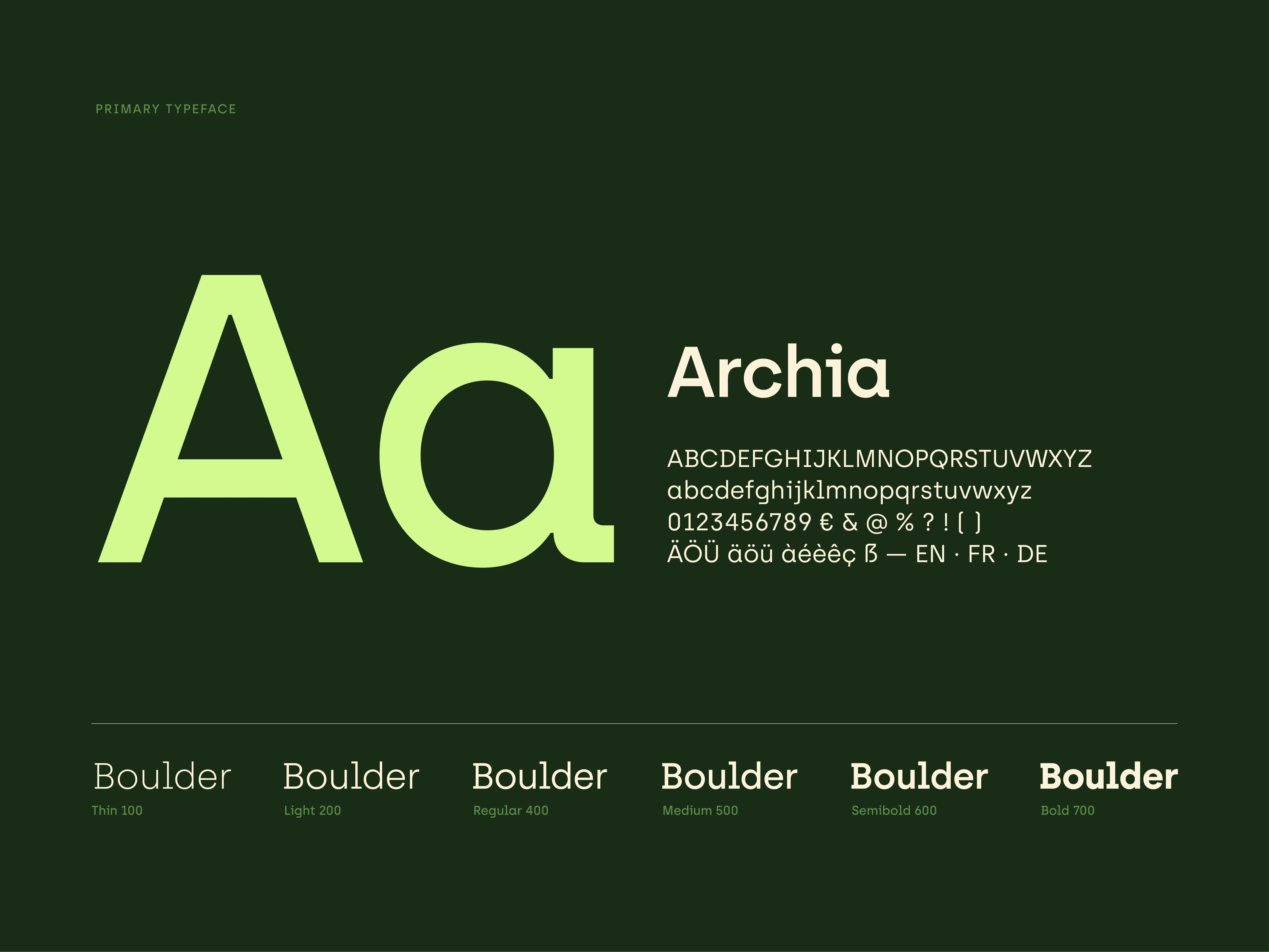 BoulderForest primary typeface Archia shown with its character set and weights from Thin to Bold