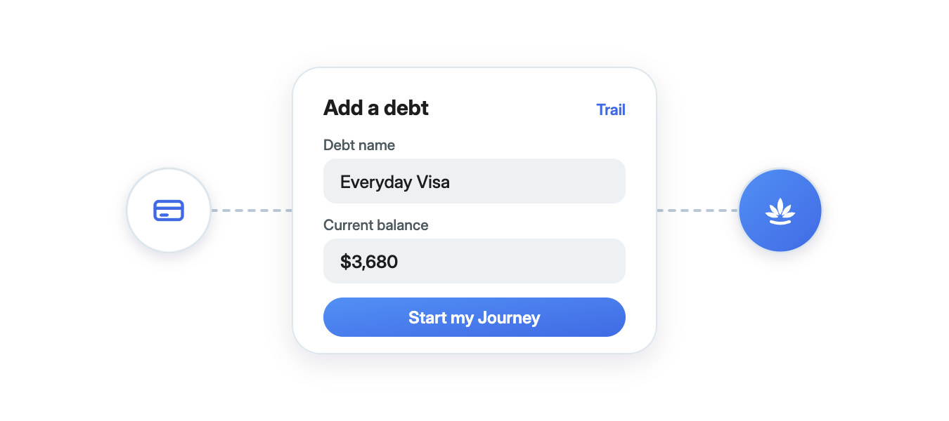 Add a debt form with Everyday Visa and a $3,680 balance