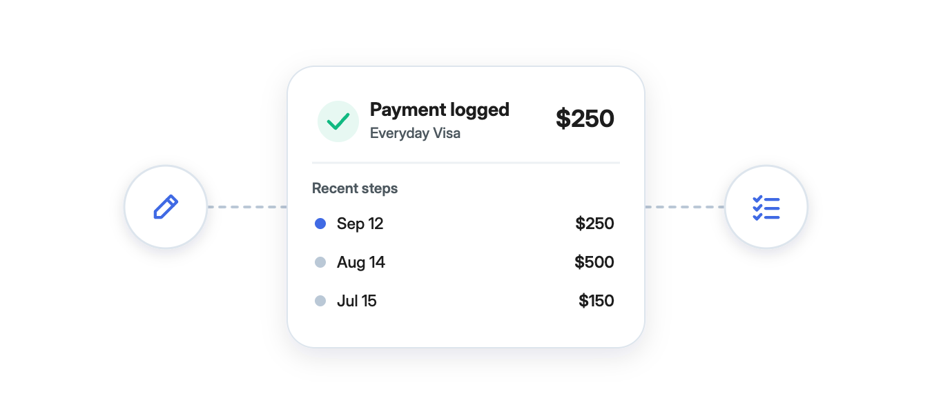 Payment logged confirmation for $250 with recent payment steps