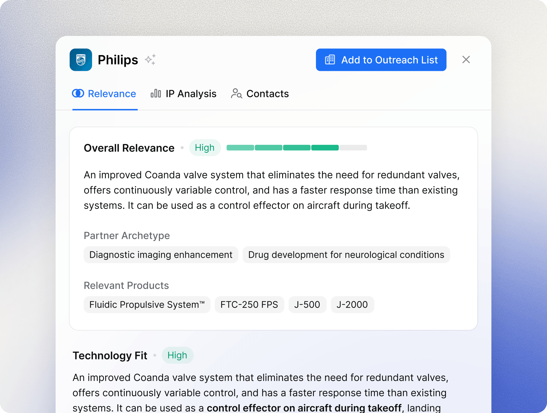 Tradespace partner relevance analysis for a licensing campaign