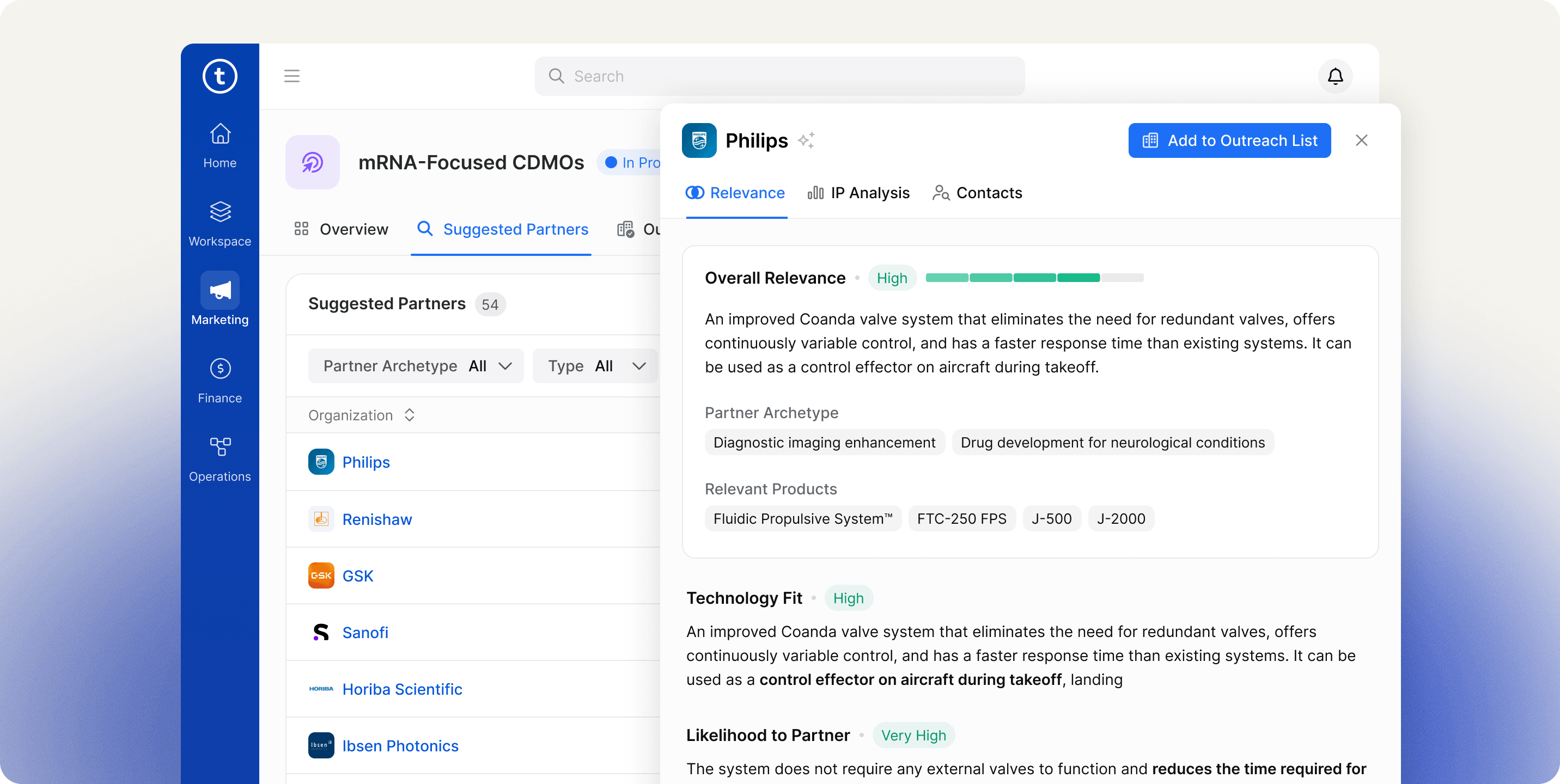 Tradespace monetization: suggested licensing partners for an mRNA-focused CDMO campaign, with Philips selected showing high overall relevance, technology fit and likelihood to partner