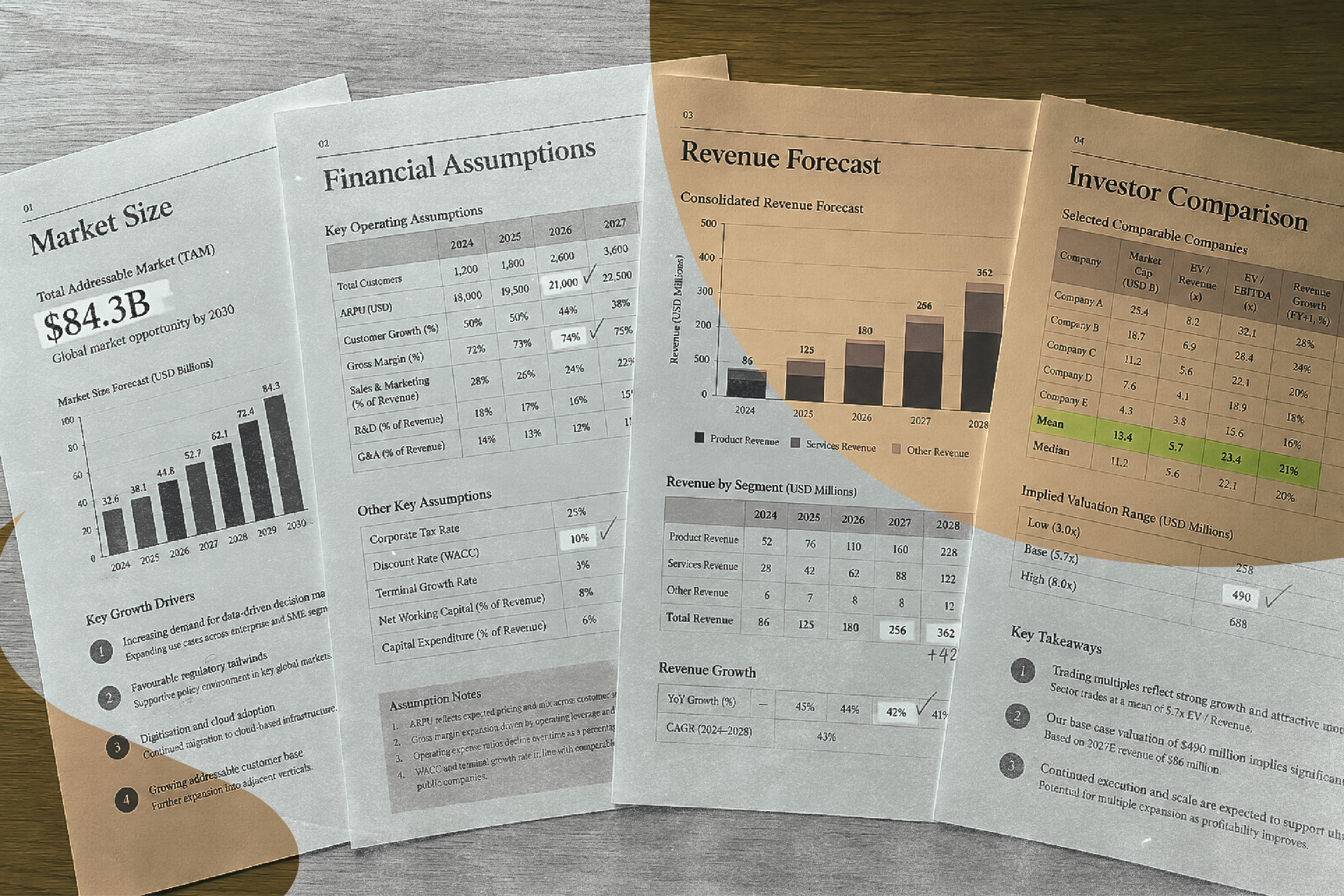 Article visual: cohorts beat blended churn
