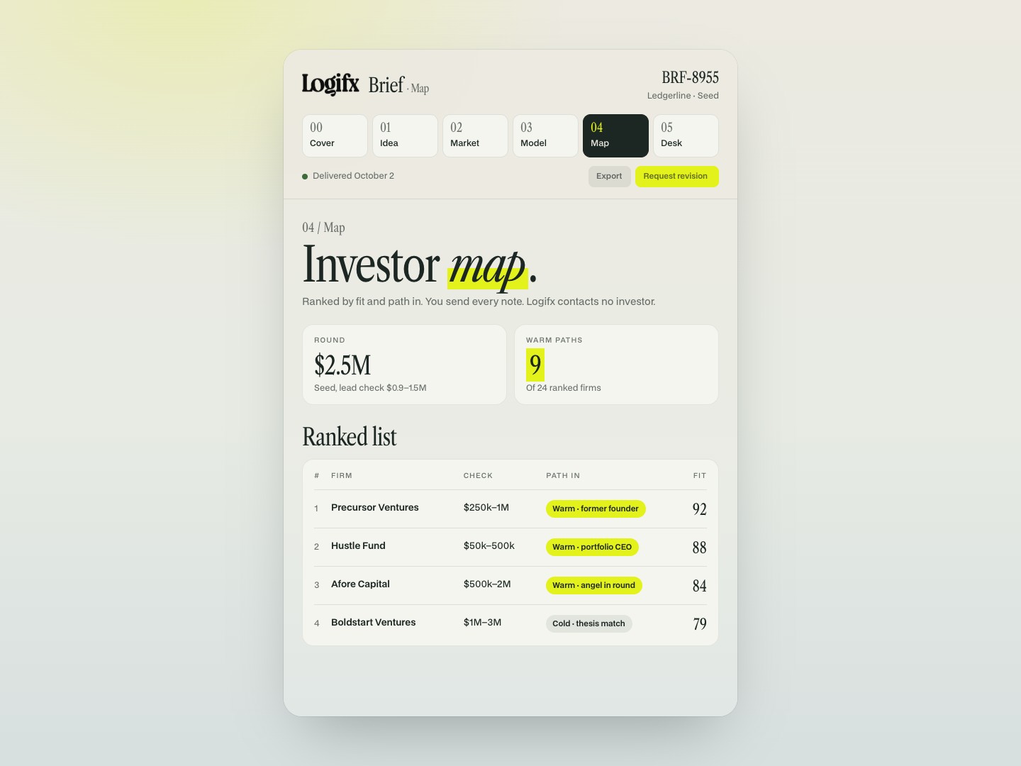 Logifx Brief investor map with ranked firms and warm paths