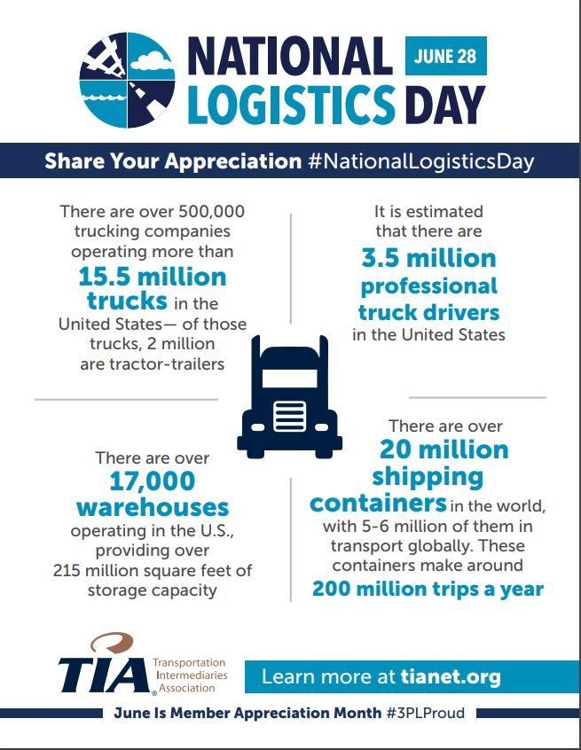 June 28th – National Logistics Day