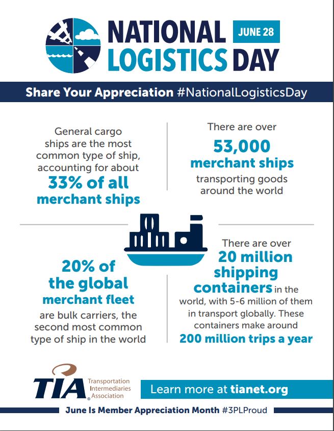 June 28th – National Logistics Day