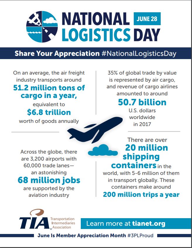 June 28th – National Logistics Day