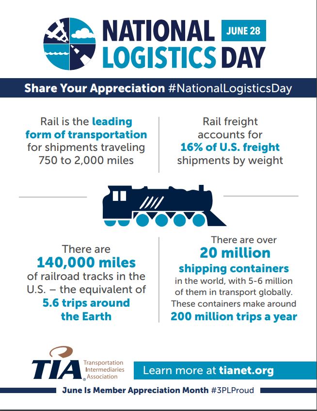 June 28th – National Logistics Day
