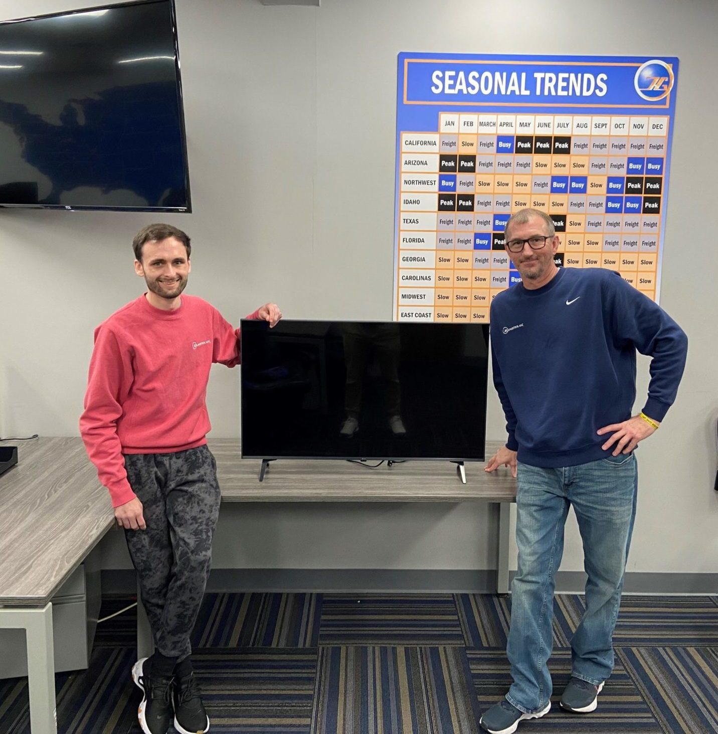 HG Logistics Announces our March Madness Winner!