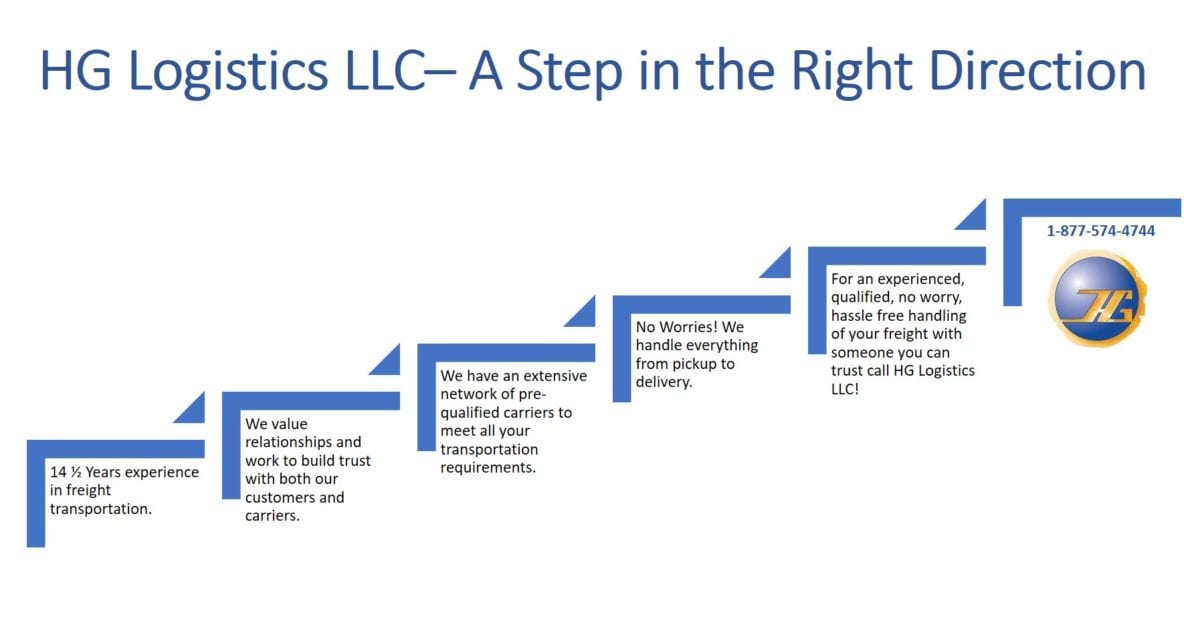HG Logistics LLC – A Step in the Right Direction