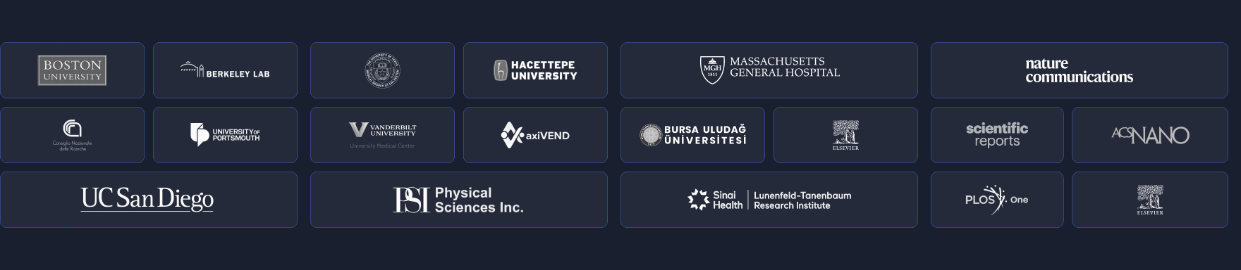 Institutions and journals in the IRIS publication record, including Boston University, UC San Diego, Massachusetts General Hospital, Nature Communications, Scientific Reports and PLOS ONE.