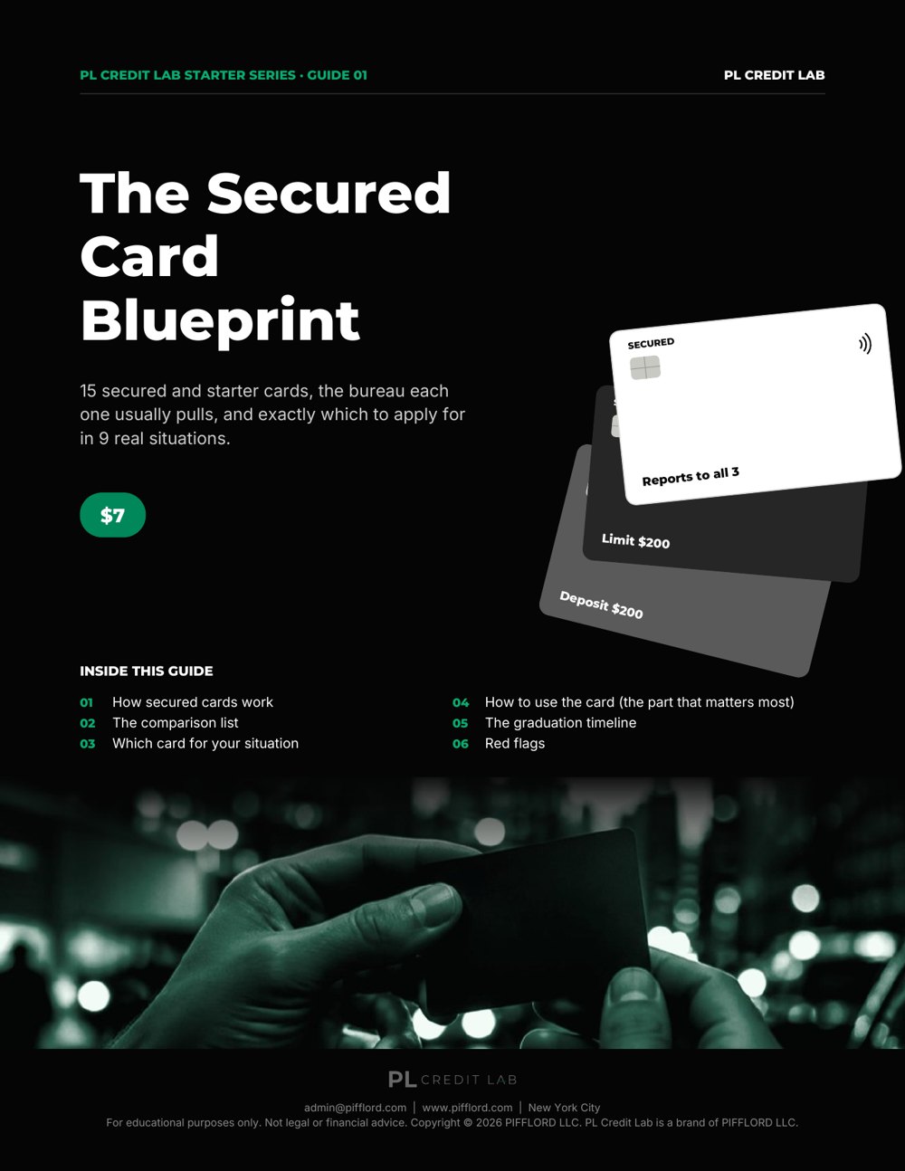 The Secured Card Blueprint