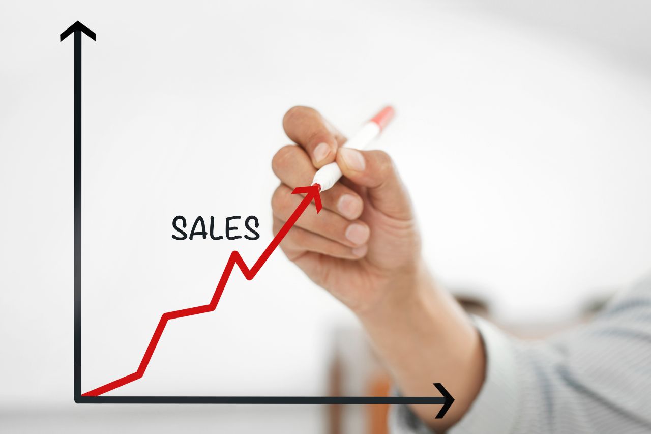 Alinhe os times de marketing e vendas usando o Zoho CRM