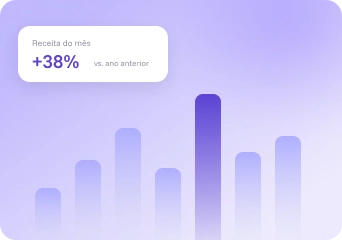 Painel de receita com barras em alta e destaque de mais 38% no mês