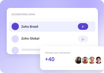 Ranking do ecossistema Zoho com a Webpeak em primeiro no Brasil